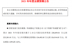 功率半导体订单饱满 华润微2021年净利同比最高预增132%