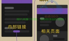 揭秘内部链接，关键要点一网打尽