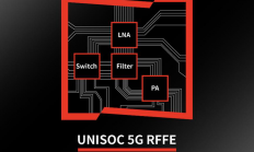 5G芯片之王全面革新，射频前端模组化大势所趋