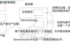 VPS搭建秘籍，轻松掌握命令输入，成为网络高手！