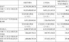 华润微：前三季度净利同比增155%，募资加码功率半导体封测