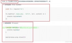 Node.js在VPS内存限制下的高效运行秘诀与策略