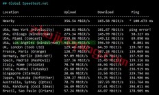 独家揭秘，美国原生IP 4837高效稳定VPS，网络体验首选！