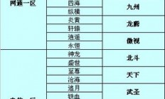 114开头的服务器怎么用?