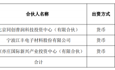 江丰电子：拟2.50亿元参设江丰同创半导体材料和零部件产业基金