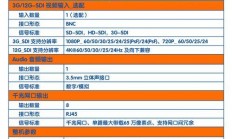 自建VPS机场，轻松配置Lede系统实战教程