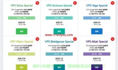VPS128性能飞跃，优化秘籍与实战指南