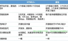 VPS与科贝尔对决，谁的技术更胜一筹？
