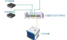 揭秘VPS线路，概念、应用全解析