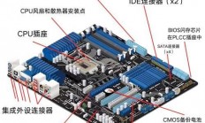 服务器主板怎么搭配?