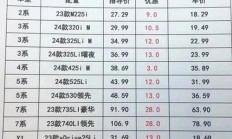 揭秘宝马VPS收费内幕，真相究竟如何？是否合理引发争议？