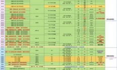 阿里云的服务器怎么配置?