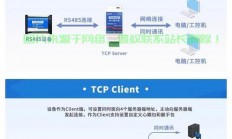 串口的通讯服务器怎么设置?
