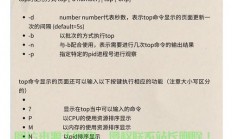 深入解析Linux系统CPU性能优化与监控方法，Linux系统CPU性能优化，如何轻松提升运行效率？，Linux系统CPU性能优化，如何轻松提升运行效率？