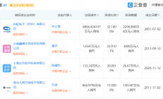 又一家！华为哈勃入股立芯软件