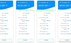 VPS内存升级至4GB，性能飙升！