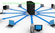 独家揭秘，VPS性能测试深度解析