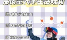 大学生活质量指南，精彩校园生活必备手册