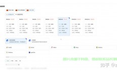 独家揭秘，中国性价比最高的VPS，超值低价之选！