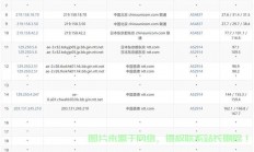 VPS手续费详解，省钱攻略与最佳实践！