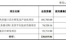 澜起科技投资新一代PCIe重定时器芯片研发及产业化项目