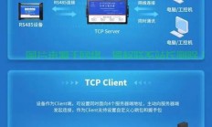 网络做服务器怎么做?