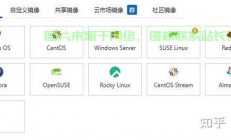 自建VPS轻松上手，知乎大神指南，带你玩转VPS！