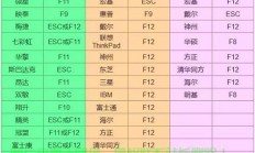 Win10新机硬盘分区全攻略，轻松掌握分区技巧，优化存储体验