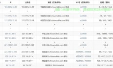 韩国VPS租赁特惠来袭，性价比超高之选！