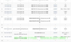 VPS游戏上手体验，畅享无与伦比的游戏乐趣！