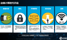 发力边缘计算，赛普拉斯推IoT-AdvantEdge助力客户IoT终端设备落地