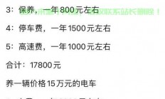 揭秘购车陷阱，隐藏费用大解密，VPS费用真相大揭秘！
