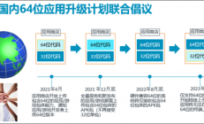 中国五大移动应用商店携手启动64位安卓生态迁移