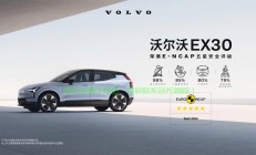 独家揭秘，VPS沃尔沃背后的真正含义！