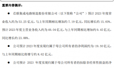 芯联集成、露笑科技、士兰微公布2023年业绩预告