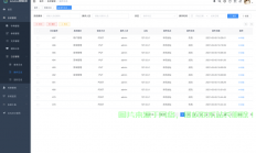 VPS后台登陆详解，轻松成为操作高手！