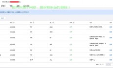 VPS国内Ping通解析，关键点一网打尽！