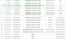 独家揭秘，海外VPS价格大解密，超值套餐深度解析！