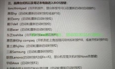 VPS系统重装实战教程，从入门到精通，轻松掌握重装技巧