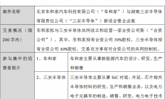 理想x三安半导体，车用SiC芯片势在必得？