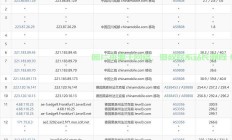 揭秘VPS最佳RAM配置，如何选择最合适的内存大小？助你轻松决策！