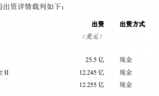 总投资76亿美元！大基金二期入局中芯国际北京新项目