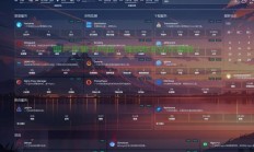 VPS上Kali Linux的安装最佳实践指南！