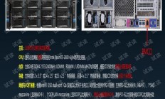北方数据云服务器怎么用?