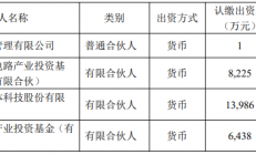 晶方科技布局车用半导体前沿技术：4.11亿元投建项目，7306.2万元增投