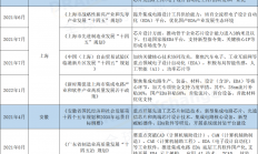 EDA市场三足鼎立，国产EDA有何机会？