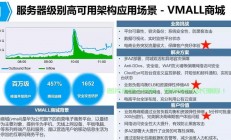 揭秘机场神秘之物，VPS究竟是何方神圣？