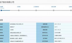 募资26.75亿，这家国产射频芯片厂商正式冲刺科创板