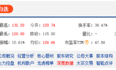 中芯聚源投资，IC设计企业钜泉科技成功上市