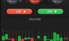 揭秘充值接口源码，轻松搭建支付系统的终极解决方案！